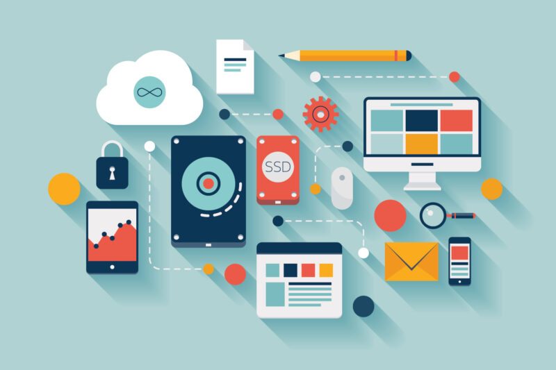Future of Website Design Future of Website Design