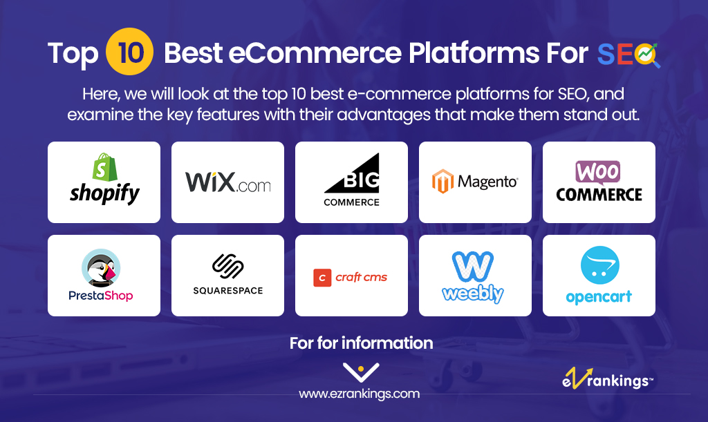 Top 10 Best ECommerce Platforms For SEO Top 10 Best ECommerce Platforms For SEO
