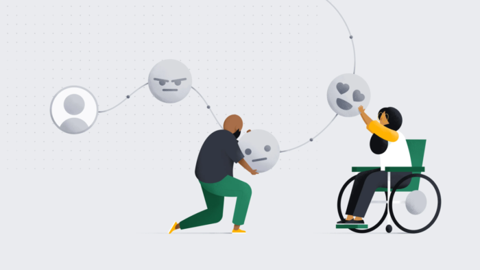 customer-journey-map customer-journey-map