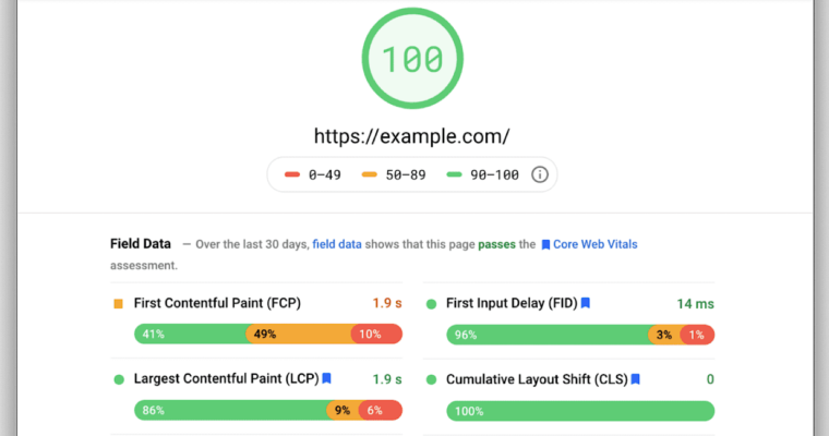 Google Core Web Vital Google Core Web Vital